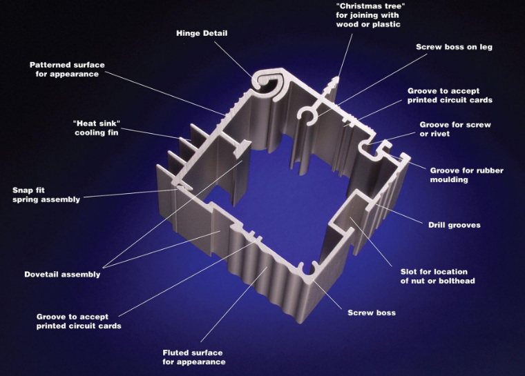 Aluminium Extruder_08.jpg