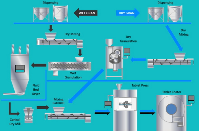 barisan pengeluaran penyemperitan_1.jpg