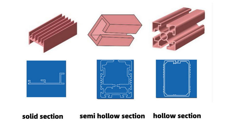 Aluminium-Strangpresskonstruktionen mit CAD_1.jpg