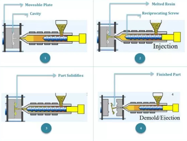 Extrusion Moulding_3.jpg