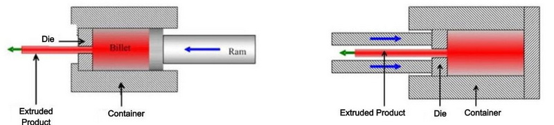 Aluminium-Extrusion_1.jpg