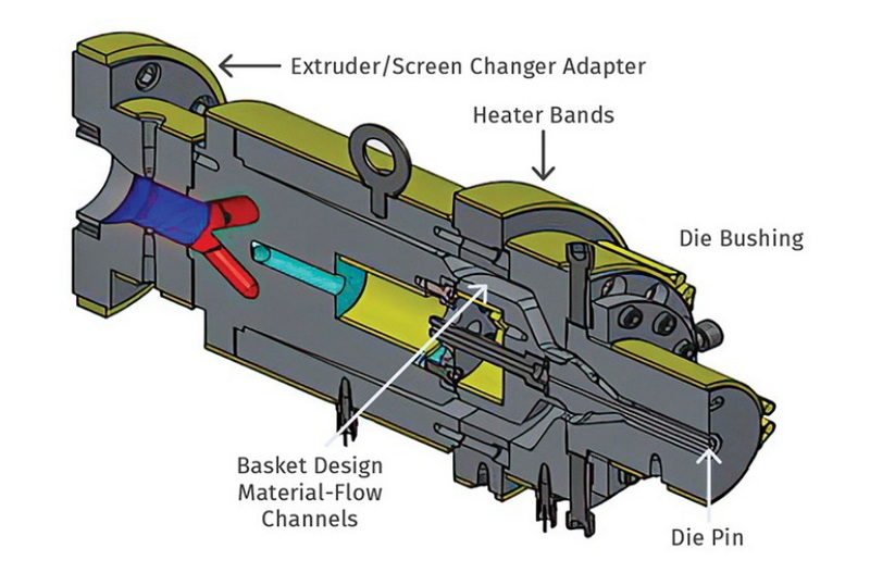 linya ng paggawa ng extrusion_13.jpg